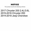 Pur Cabin Air Filter, For Jeep Cherokee Chrysler 200, 3PK K54-100275
